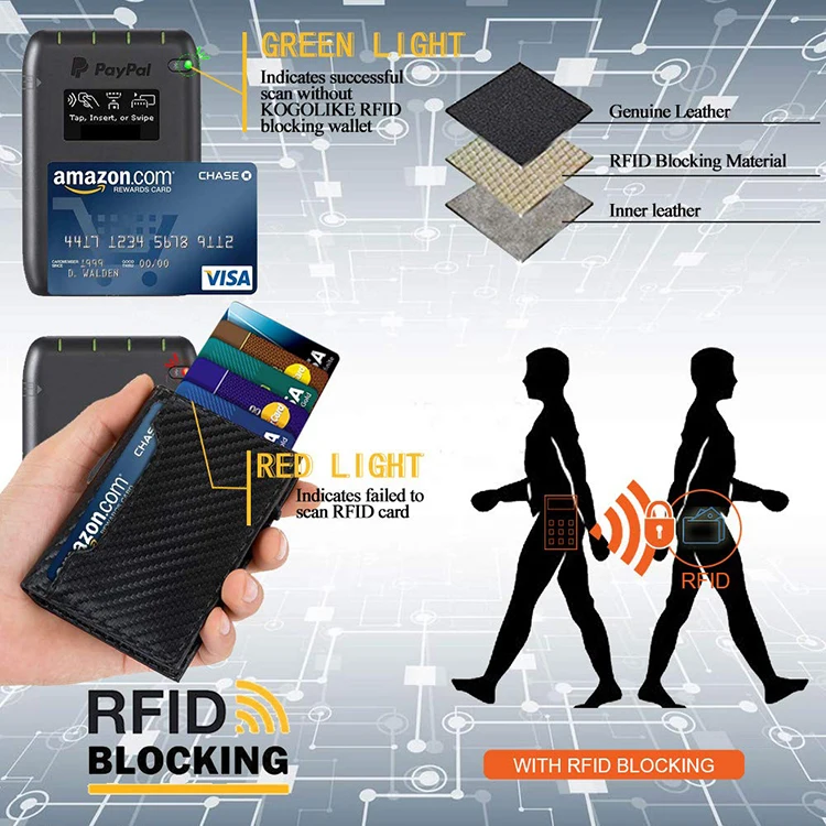 rfid protected wallet
