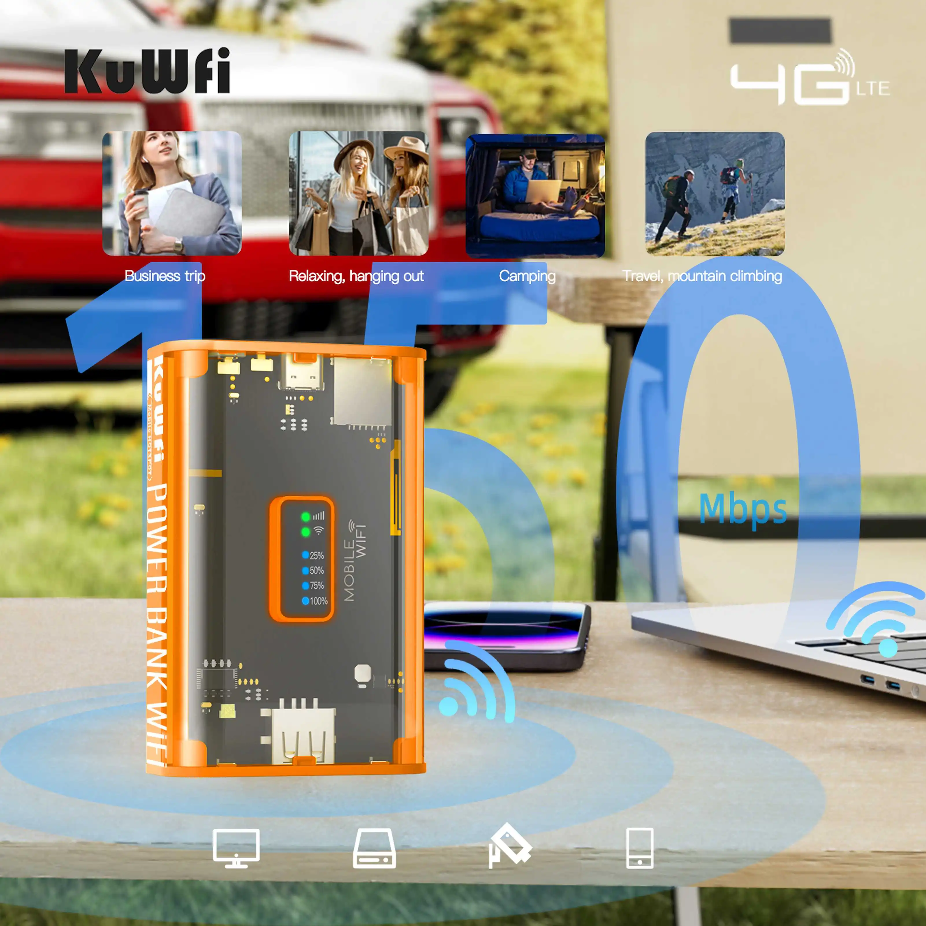 Kuwfi Router 4G - Portable Wifi with 5200mah Power Bank