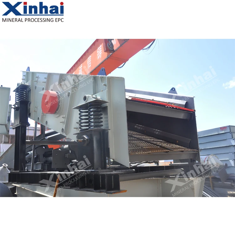 Gold Mining Circular Vibrating Screen for Sale