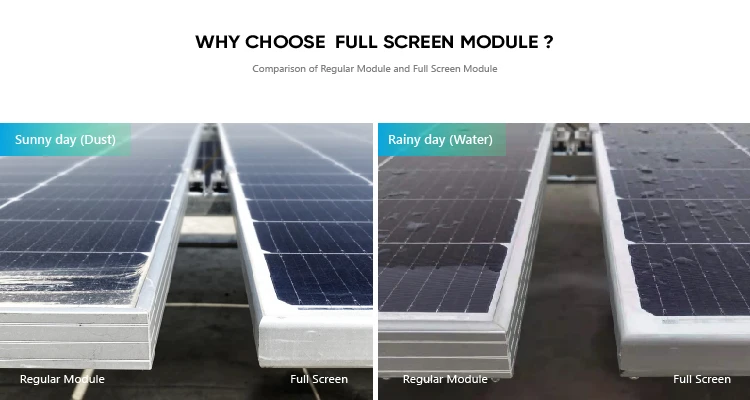 Dah Solar Dhm-72x10/fs-550w Full Screen Solar Panels Mono 182mm 550w ...