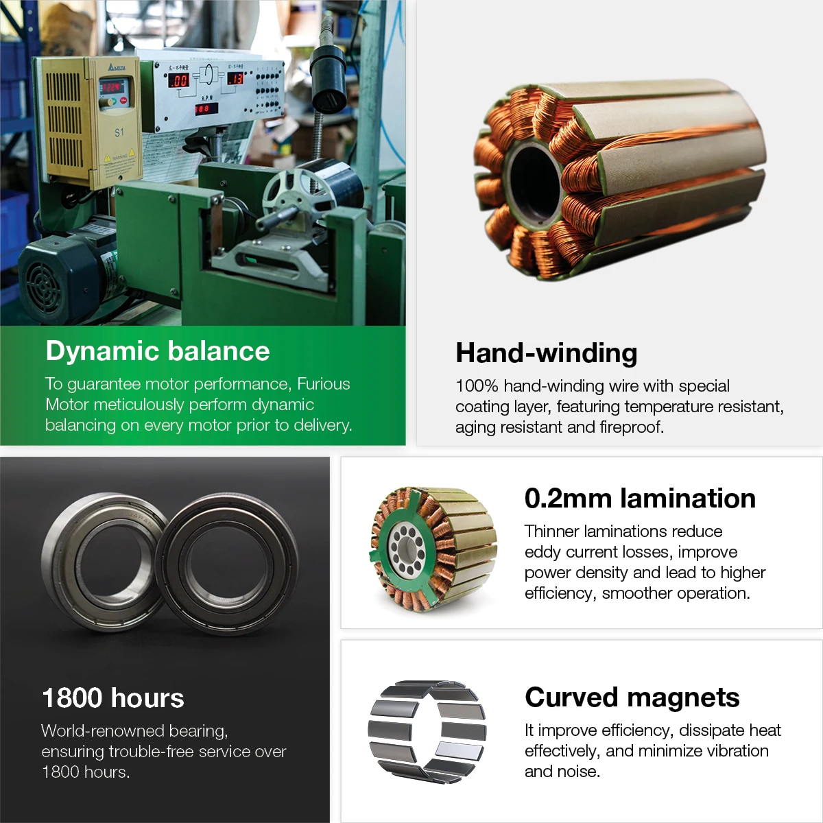 250KV 6000W 16000 RPM Brushless DC Motor for Electric Bike Skateboard and Go Cart