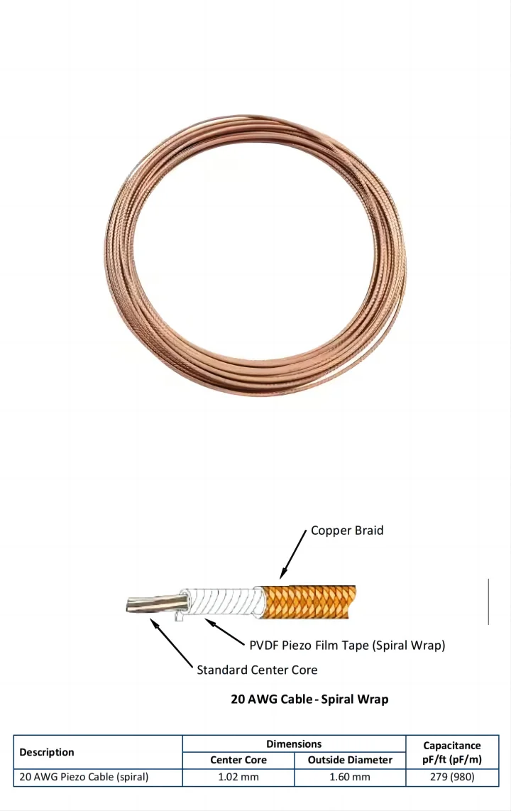 High-Performance PVDF Piezoelectric Cable Sensors for Pickups, Versatile Sound Detection & Measurement for Musical Instruments