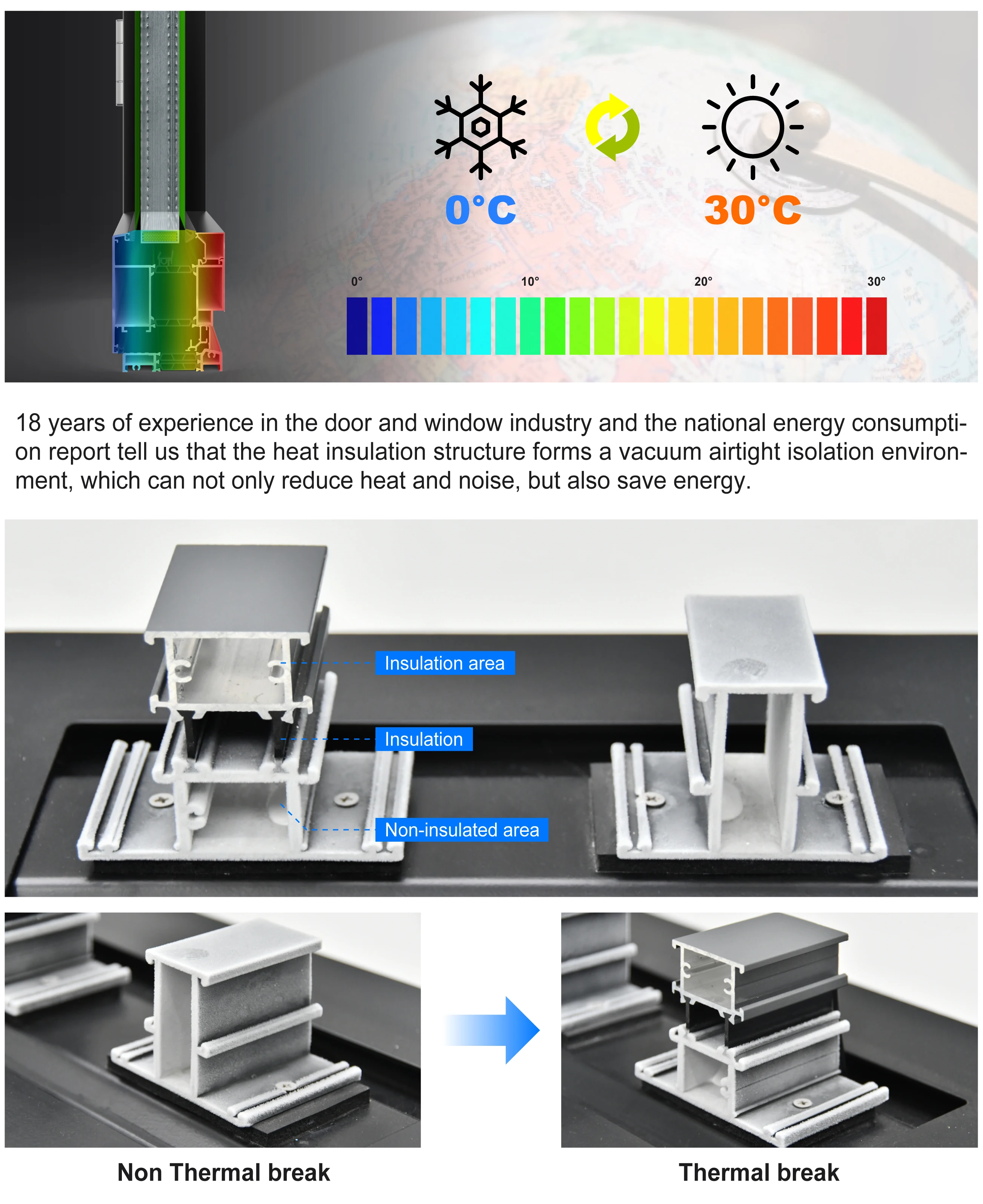 Wanjia Custom Security Bifold Aluminum Bifold Patio Doors Buy Bifold