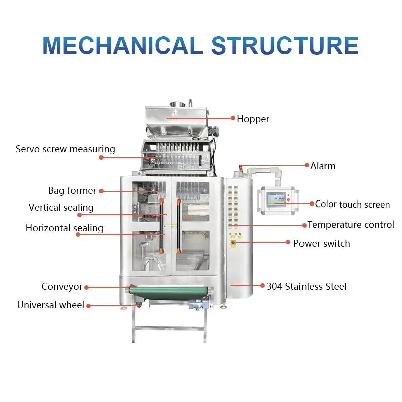 High Speed Instant 3 in 1 Coffee Creamer Sugar Sachets Small Granules Small Sachet Automatic Forming Filling Sealing Machine