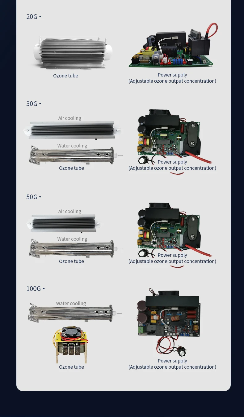Qlozone Adjustable Ozonator Quartz Tube Unadjustable Ozone Generator