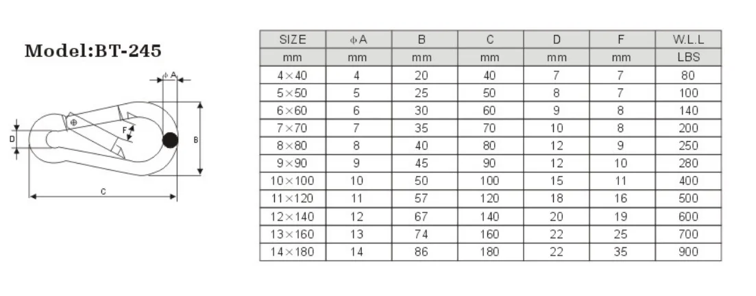 DIN5299 Stainless Steel Carabiner Hook Carbine Metal Spring Buckle Key Ring Carabine Heavy Duty for Camping Hiking 304 Snap Hook