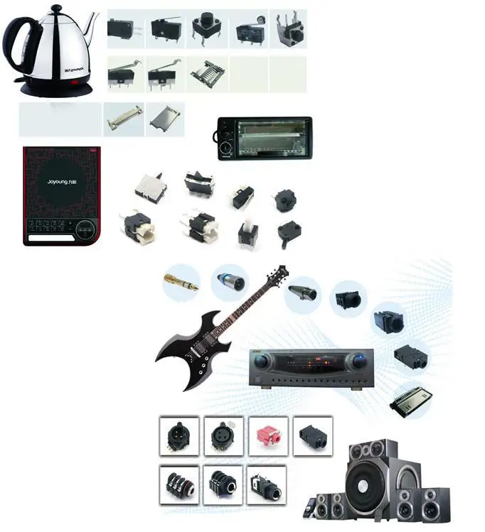 KOSDYSWITCH