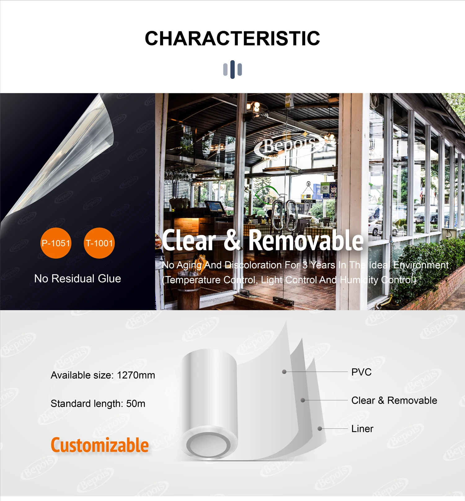 Labellet Sav Material Vinilo Adhesivos Roll Waterproof Printed Surfaces Custom Print Window Film ...