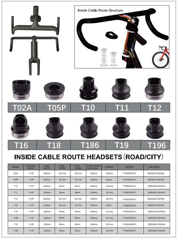 Internal Headset Inner Cable Route Headset Icr Headset For Bicycle