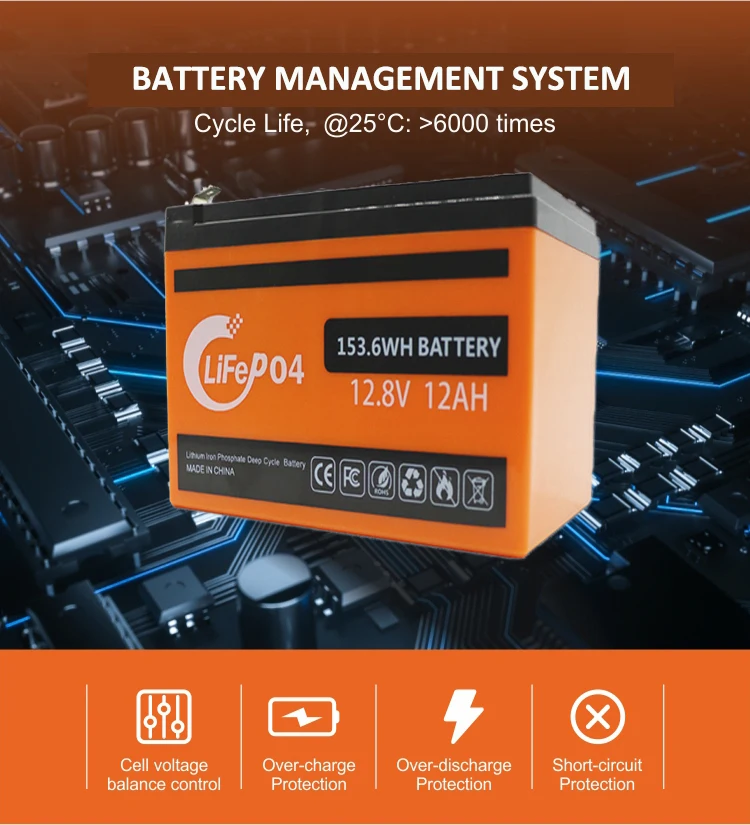 Solar Battery 12v 100ah 150ah 200ah Lifepo4 Energy Storage Battery With Bms Replacement Gel