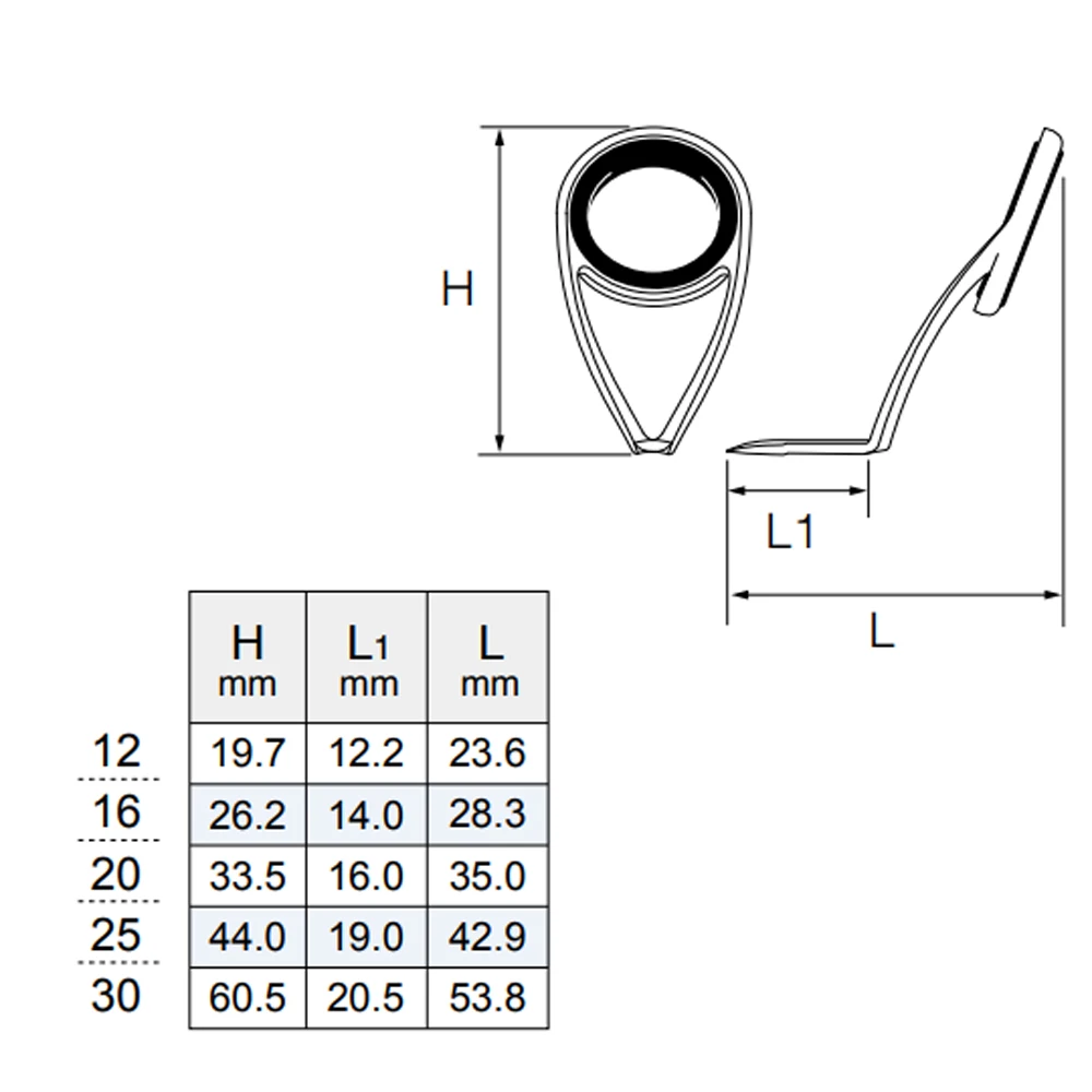 Original Fuji Guide KL Stainless Steel Deep Pressed Frame Single Leg  Wrapping on Fishing Guide for Fishing Rods