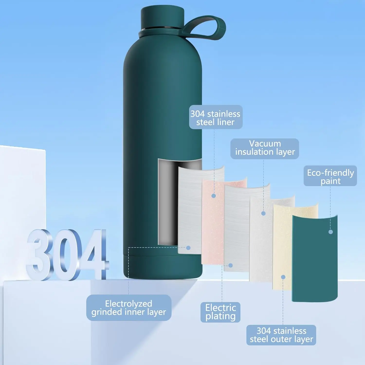 Customized Color Logo Reusable Gym Sport Matte Bottle Sublimation ...