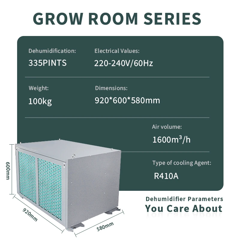 220v Thailand 240l Ceiling Dehumidifier Greenhouse Dehumidifier