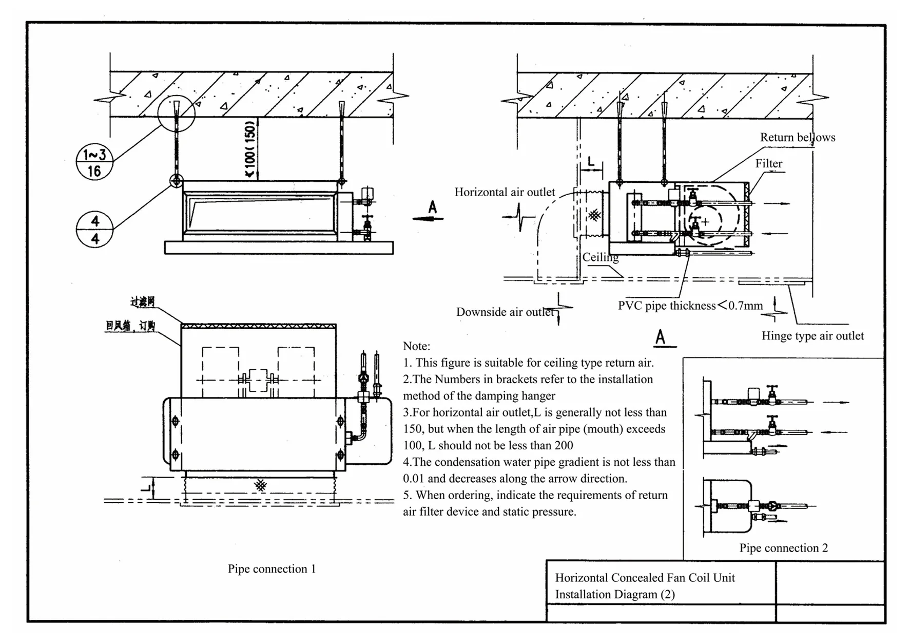 Fan Coil Unit, Ducted, Ceiling - detail 28