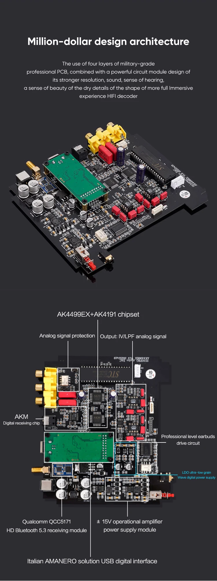 BRZHIFI SU10 HIEND AK4499 DAC Audio Amplifier Hi-fi Stereo Audio AmplifierBT 5.3 DSD512 Home Sound System Amplifier factory