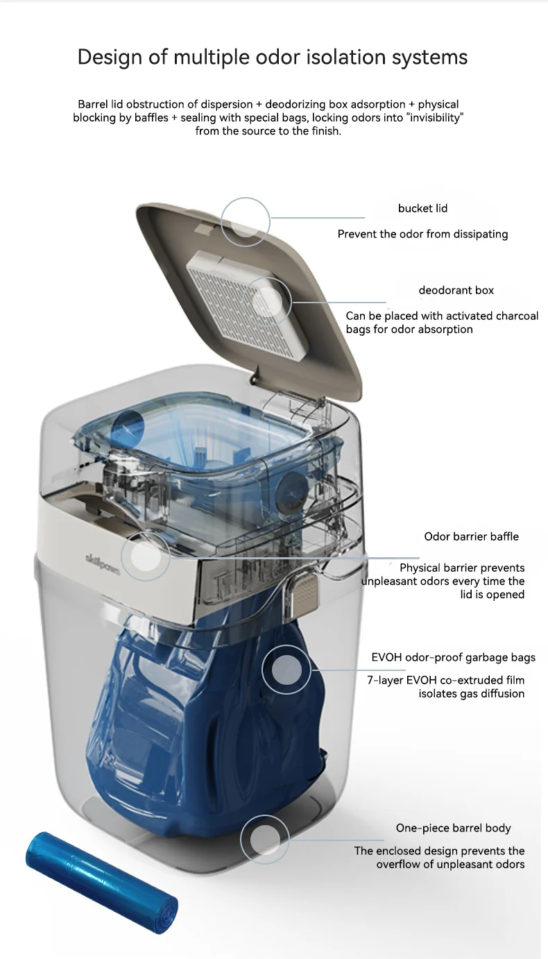 New Pet Trash Can with Odor Eliminator for Cat Litter & Waste Flip-Top Sealed Waste Bin for Home details