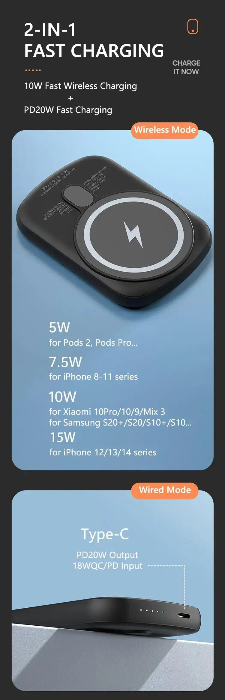 Mini Magnetic 10000mAh Power Bank 20W PD Fast Wireless Charging Portable Charger for iPhone 14/13/12/Mini/Pro/Pro Max