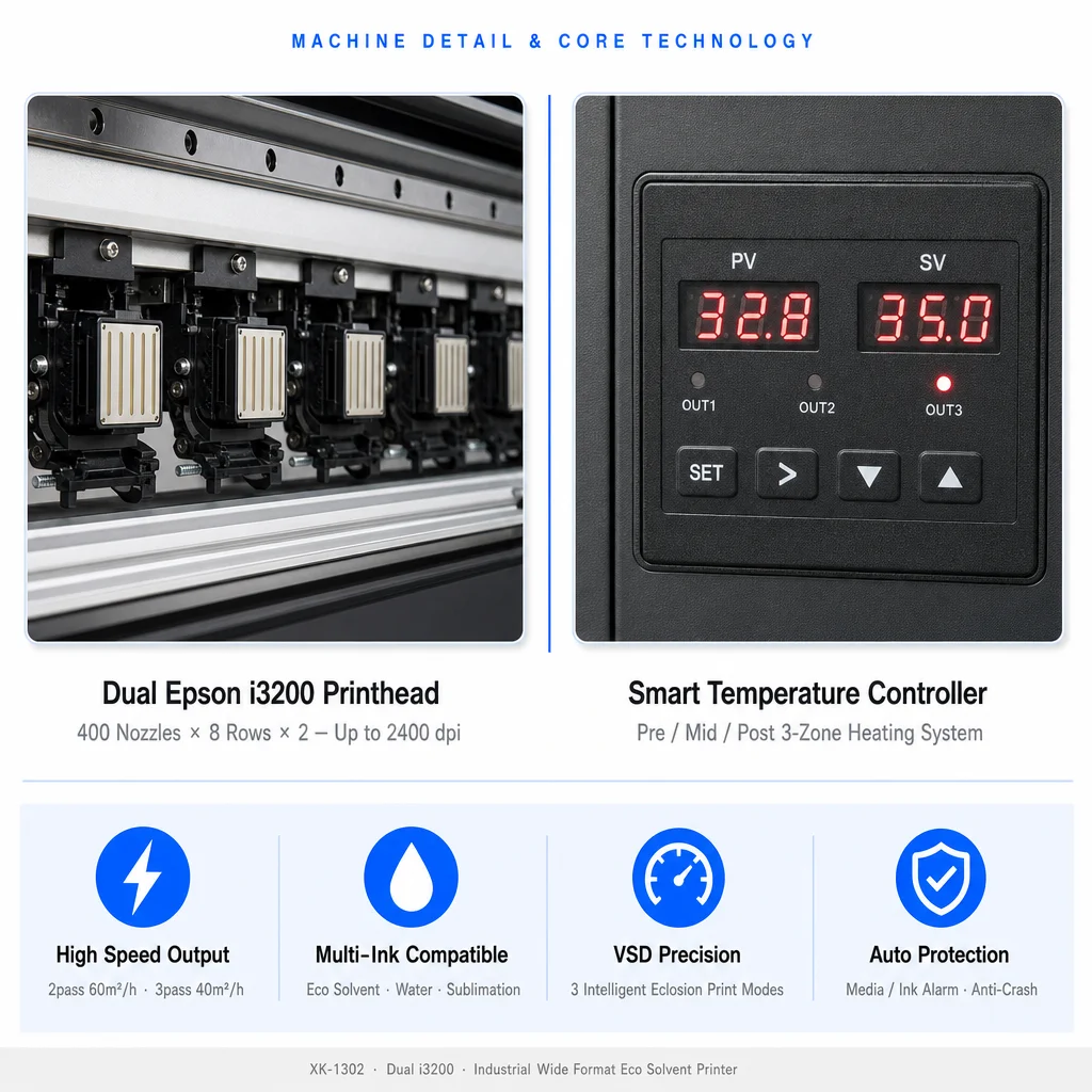 Specifications