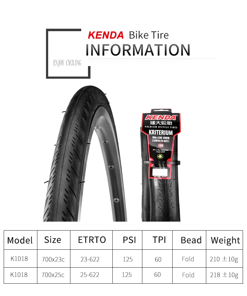 700 23 tires