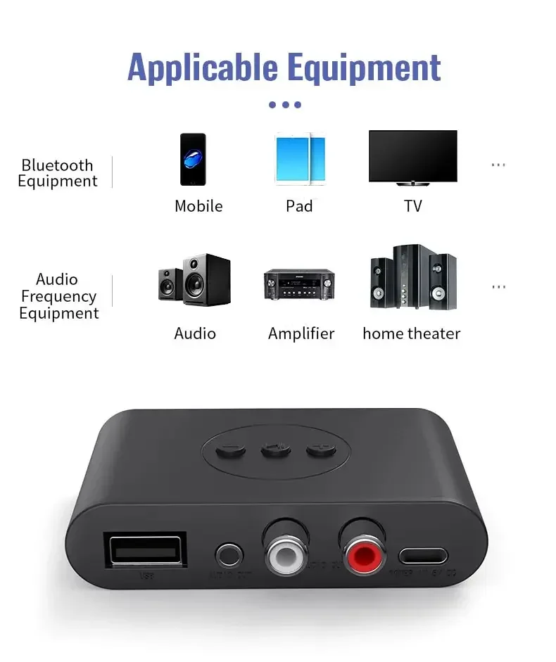Wireless Audio Receiver  5.0 NFC Audio Adapter U Disk RCA 3.5 mm AUX Jack Stereo Music Receiver Car Speaker Amplifier