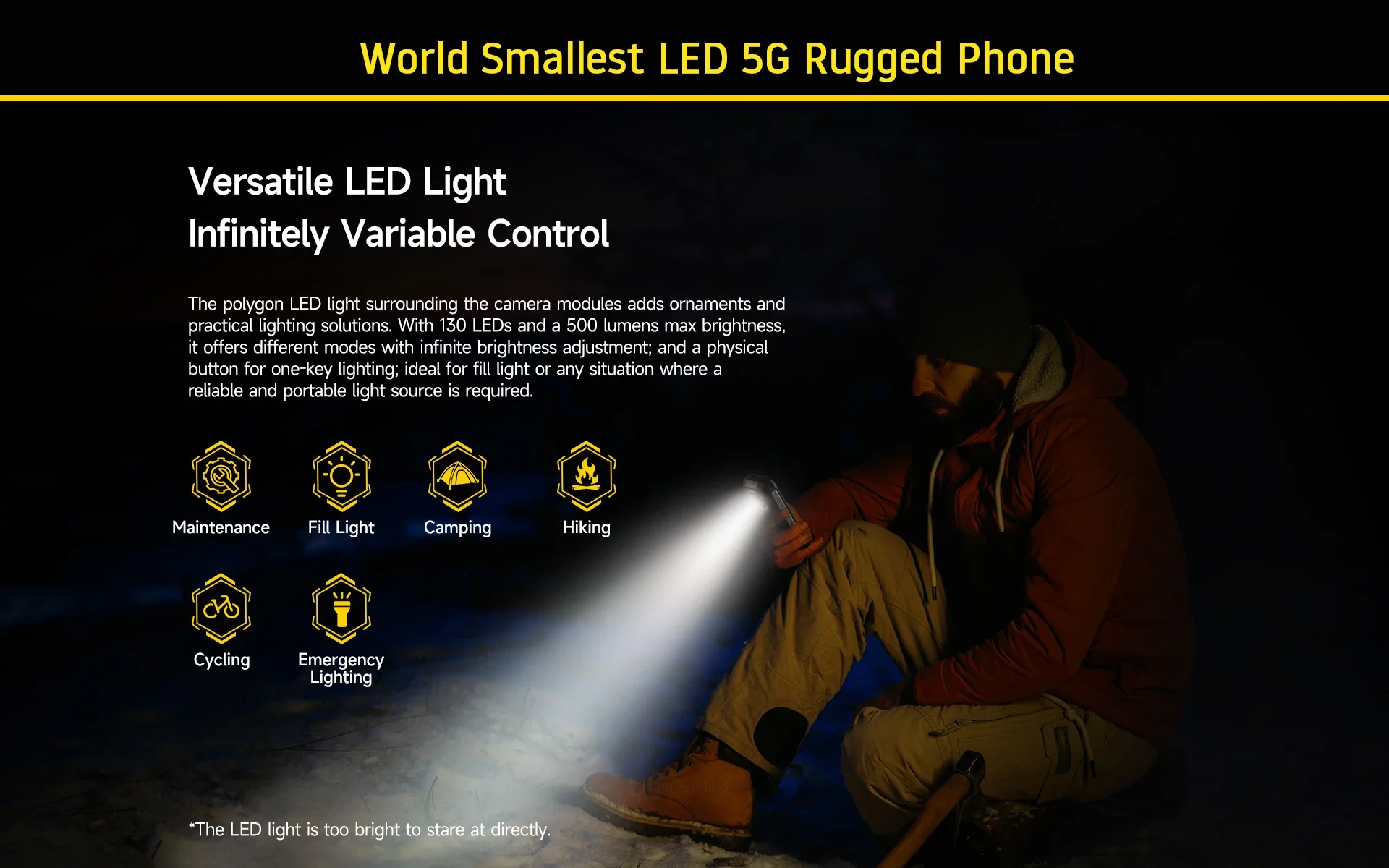 Ulefone Armor Mini 20T Pro Rugged Smartphone 5G Thermal Imaging 4.7" Display 8GB+256GB Android 14 NFC Cellphones