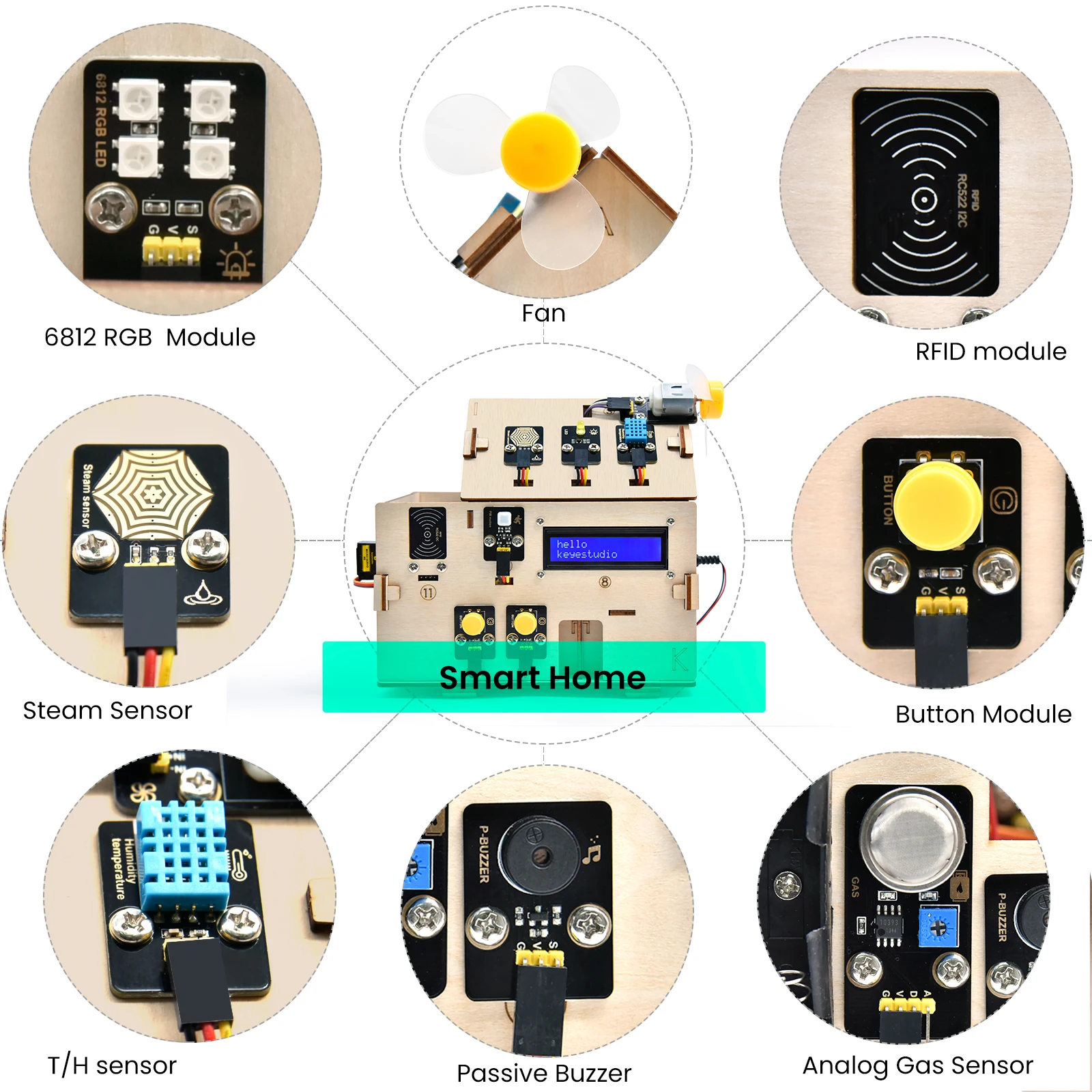 Keyestudio ESP32 Smart Home Kit - DIY Electronic Projects