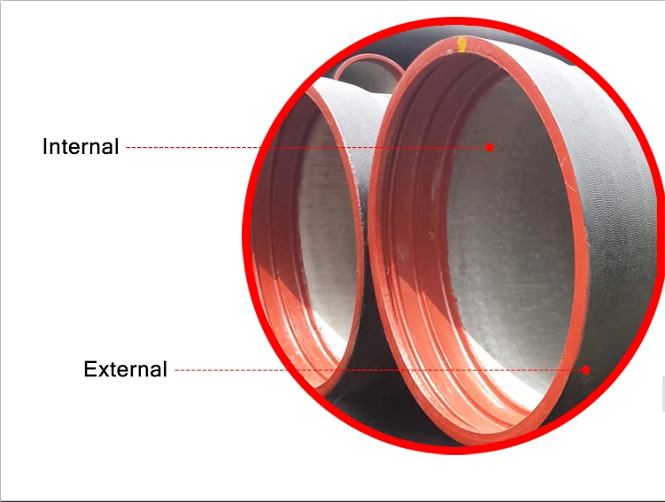 product manufacturer custom ductile iron pipe dn100 150 200k9 cast iron pipe water supply and sewage pipe fittings-44