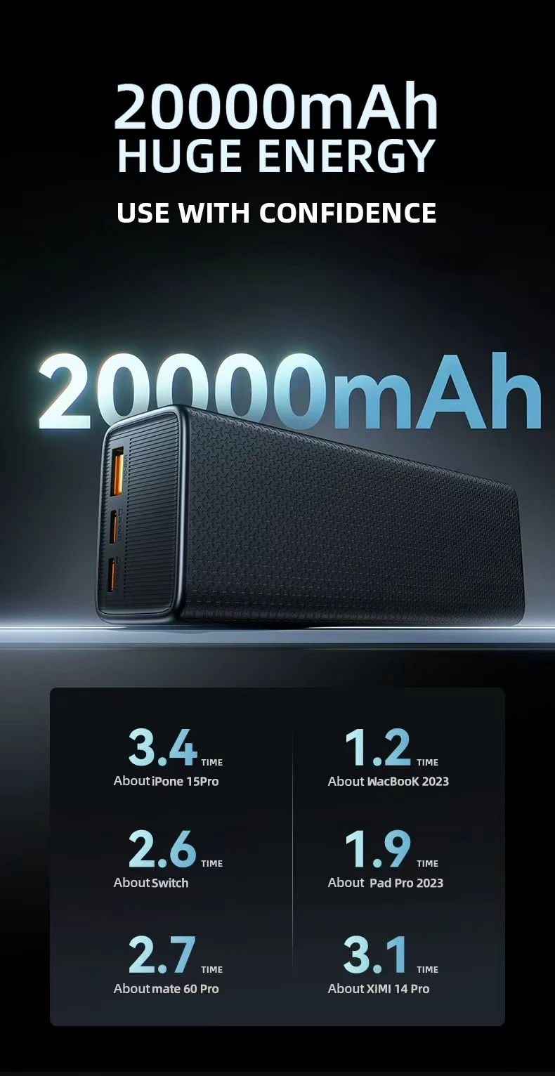 Chargeur Portable 100w PD banque d'alimentation pour ordinateur portable pour Macbook deux USB-C sortie 20000mah charge rapide Powerbank pour ordinateur portable