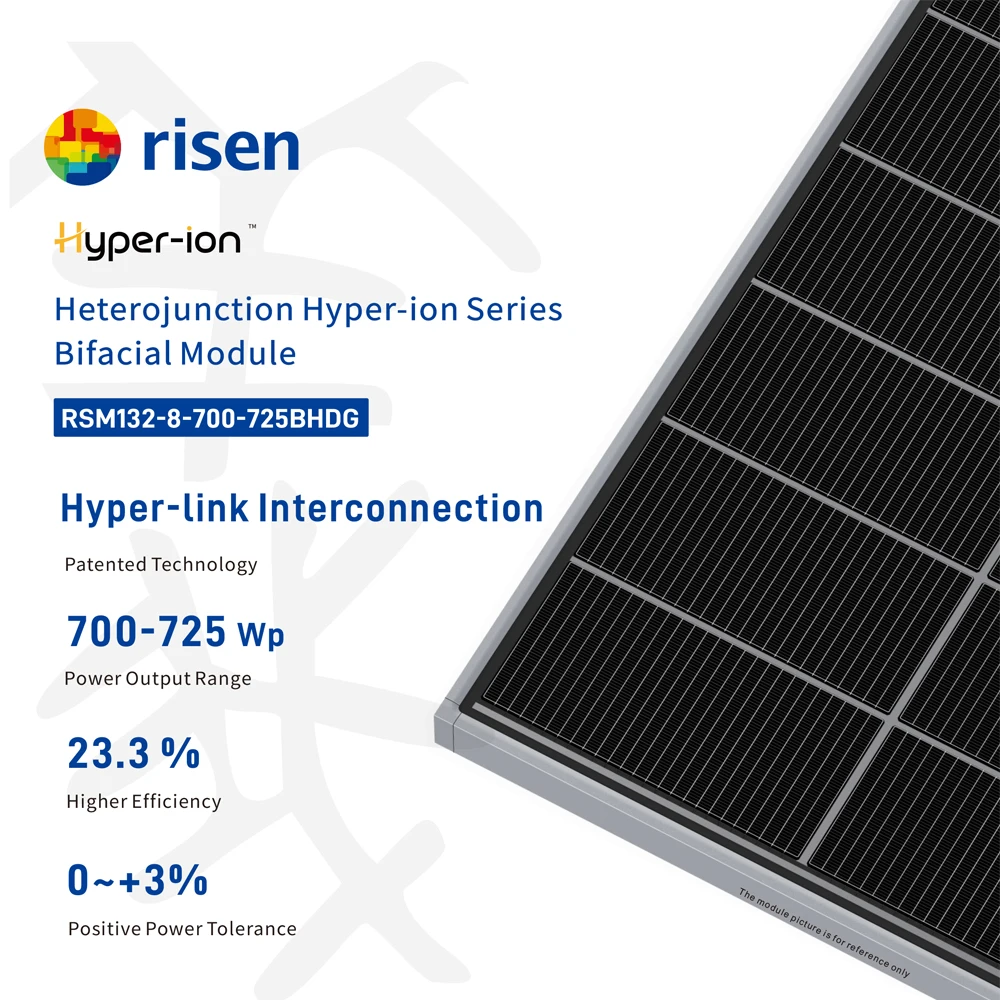 Risen Longi Trina Jinko JA 700 Watt Solar Panels - HJT Bifacial