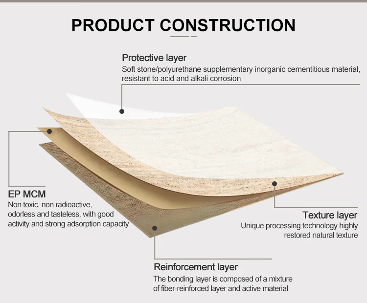exterior artificial veneer wall panels tile for indoor-2