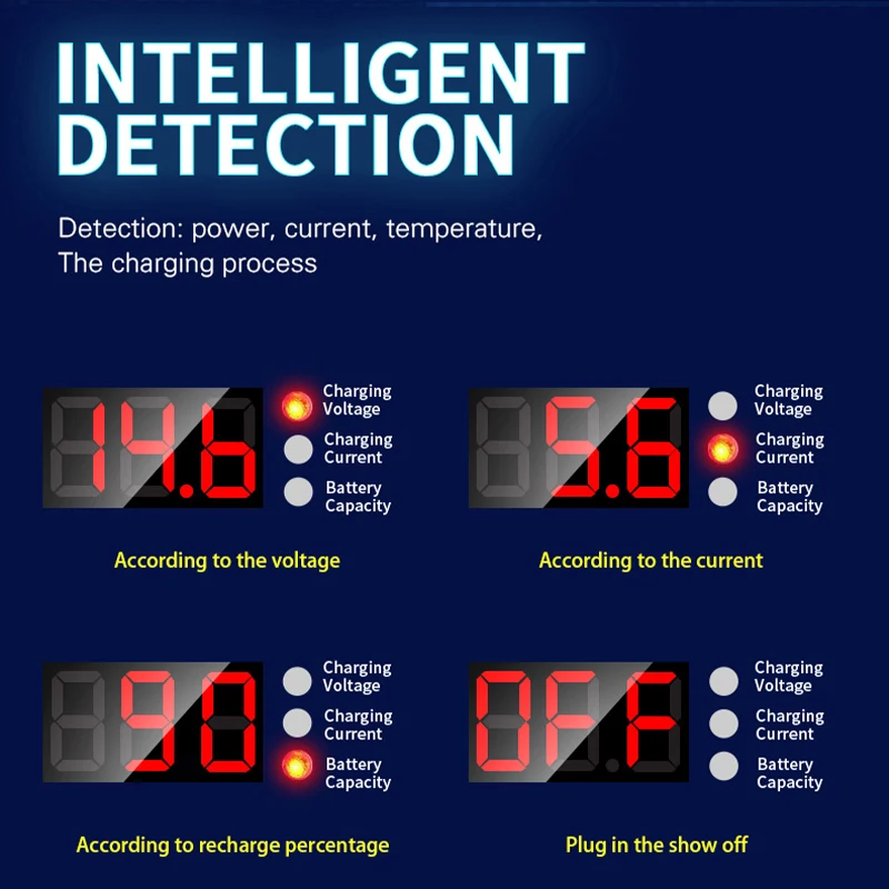 Digital Intelligent 12V 6A Full Automatic Battery Charger Closeout Car Motorcycle Electric Lead Acid Power Supply Adapter for UK manufacture