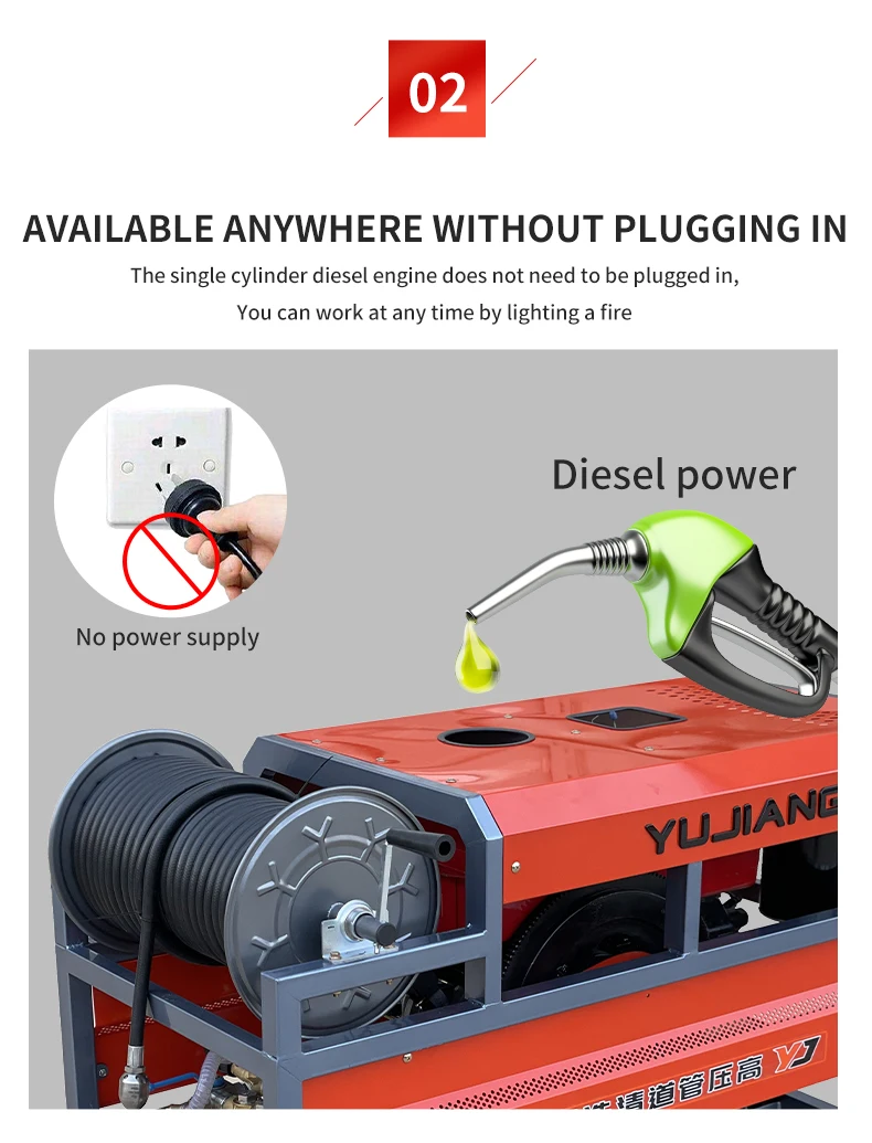 High Pressure Cleaner Washer For Sewer Cleaning And Pipe Cleaning Buy