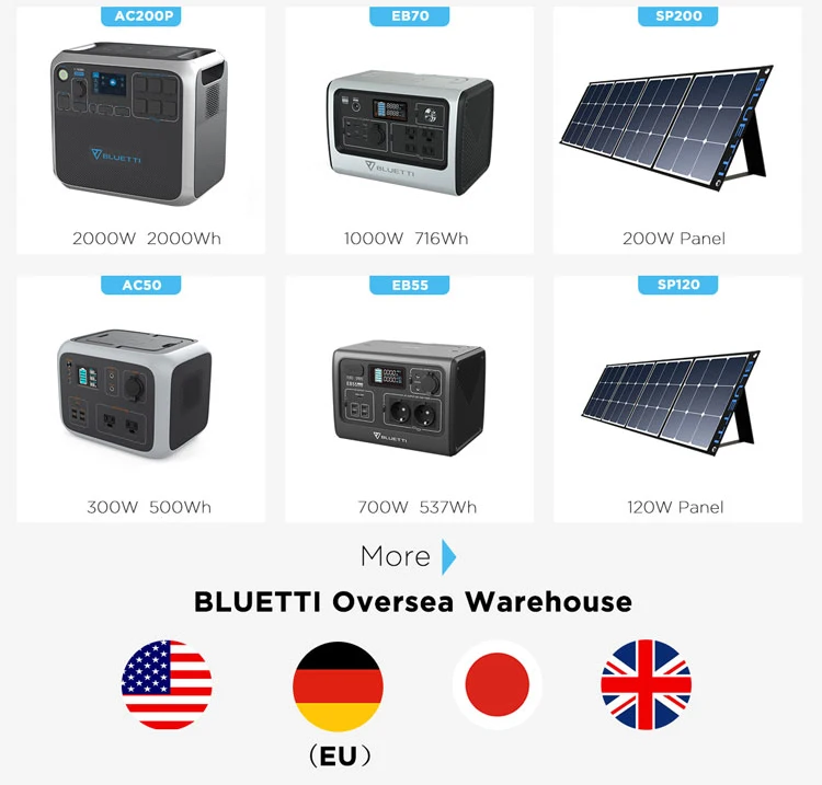 Bluetti EP500 5.1kWh All-In-One Solar Power Station