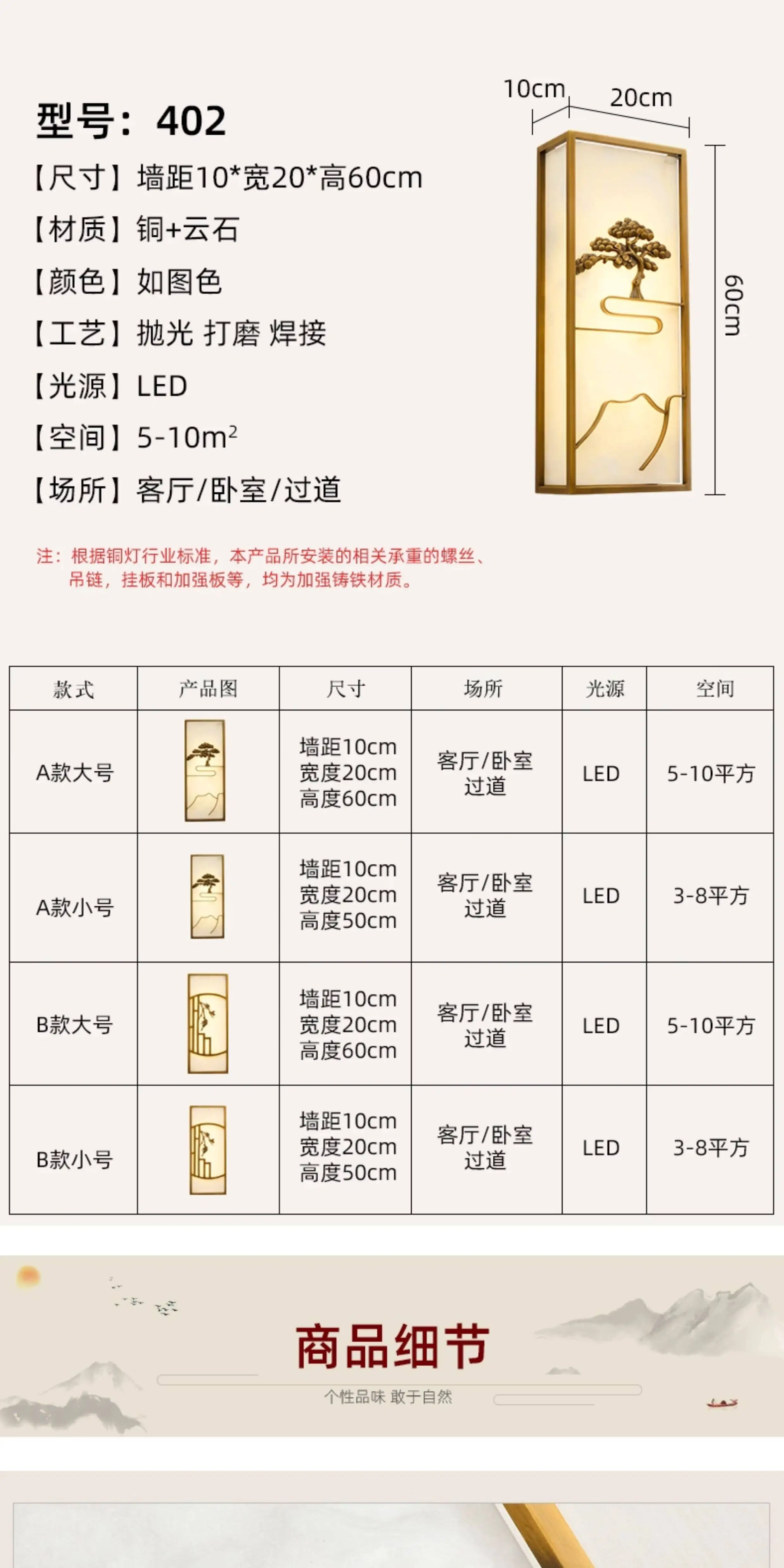 Specifications