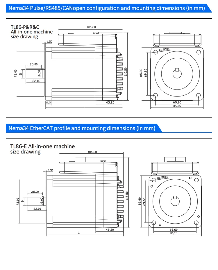 Integrated Motor, 48V, 6A, 1000PPR, 4.5/8.5/10/12N.m - detail 8