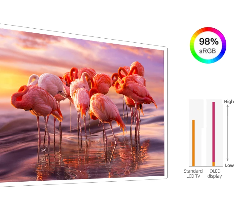 55inch High Transparent Oled Signage Display Toled Authentic Panel ...