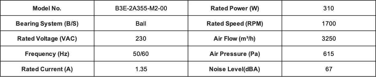 Centrifugal Fan, 355mm, Brushless - detail 6
