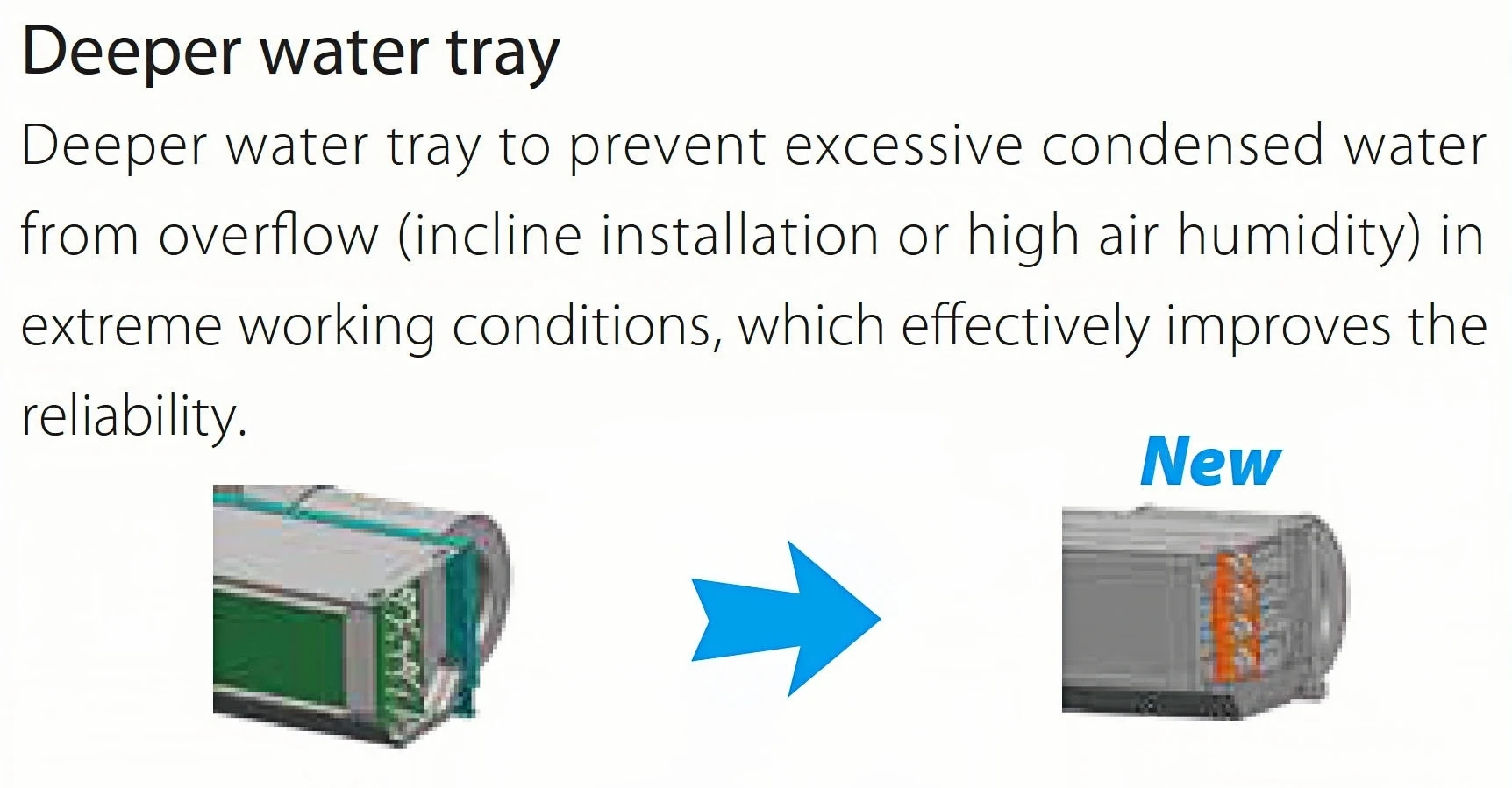Fan Coil Unit, Inverter, Ceiling, Ducted, FCU - detail 8