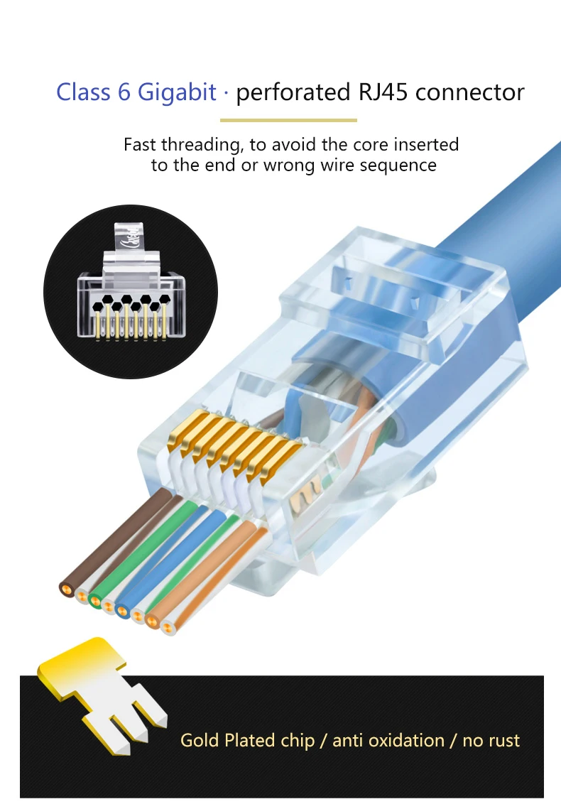 8P8C RJ45 Cat5e Cat6 UTP Jack Connector Adapter for Wall Plate Toolless 90 Degree Internet Network Ethernet Lan Cable
