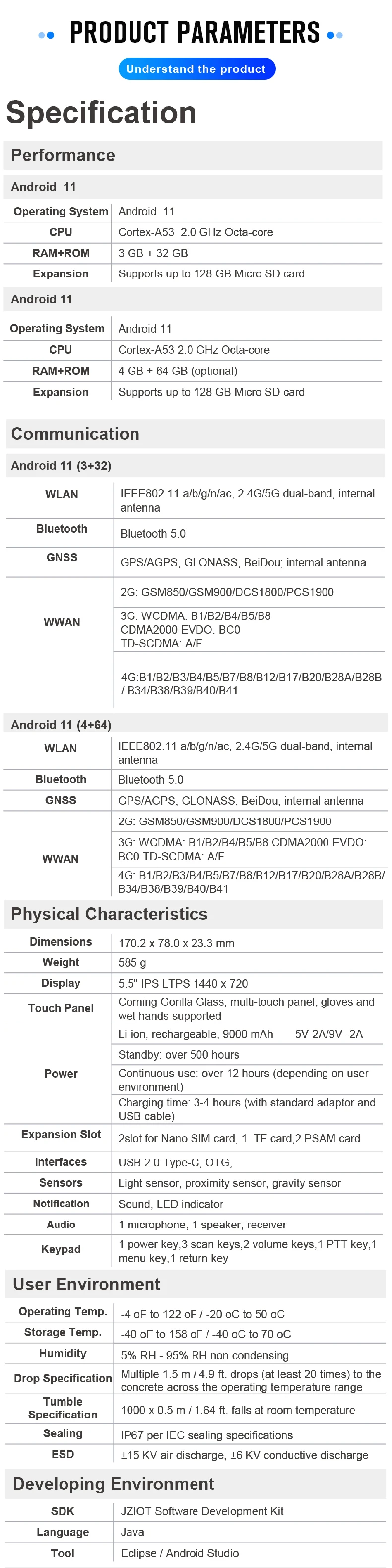 Handheld Pdas Android 11 Rugged Pda Data Collection 2d Barcode Scanner ...