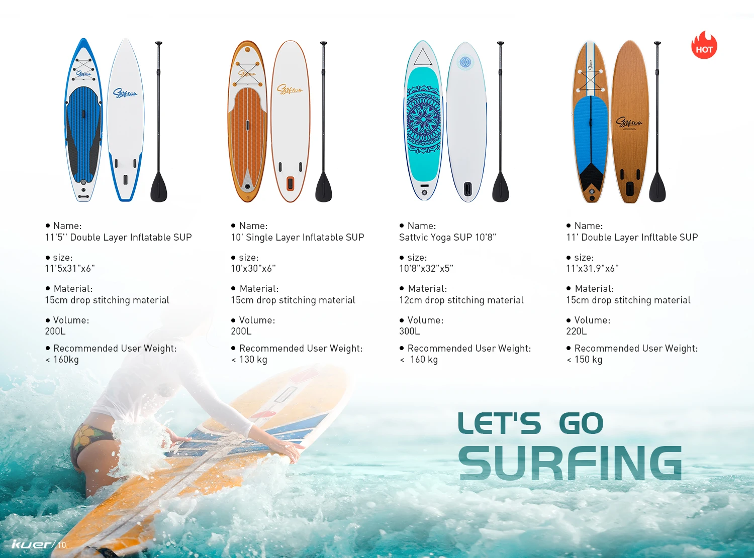 Kayak Rudder System Parts Ship Canoe Rudder Kayak Fishing Boat Sailing