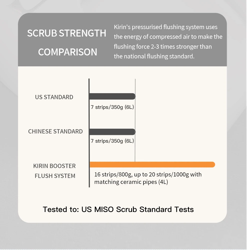 product new arrival wc electric bidet toilets floor mounted wc intelligent toilet foot touch sensor flush one piece smart toilet bowl-19