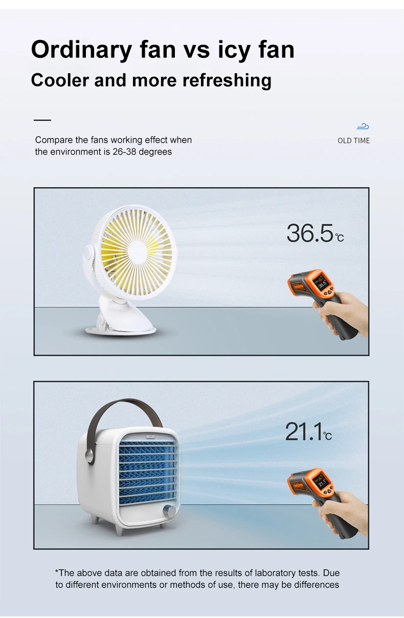 Rechargeable Mini Air Conditioner Fan Personal Portable Cooler_voghion.com