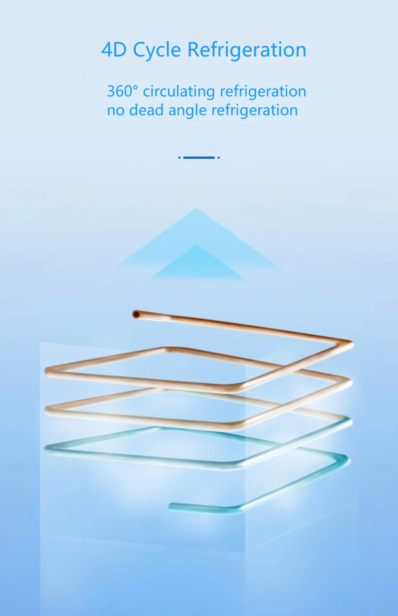 Industrial Adjustable Freezer Hinge Chest Freezer Accessories Door