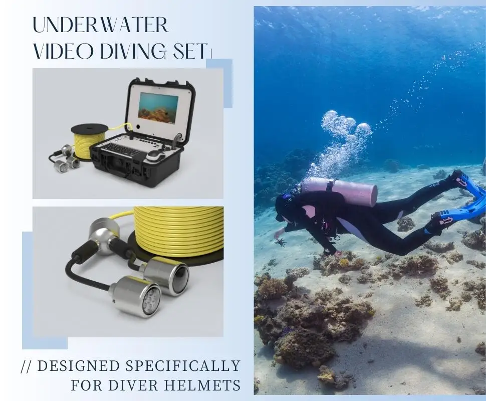 Barlus 2023 Latest Diving Ip Camera 50 Fps 142 Degree Ultra Wide Angle