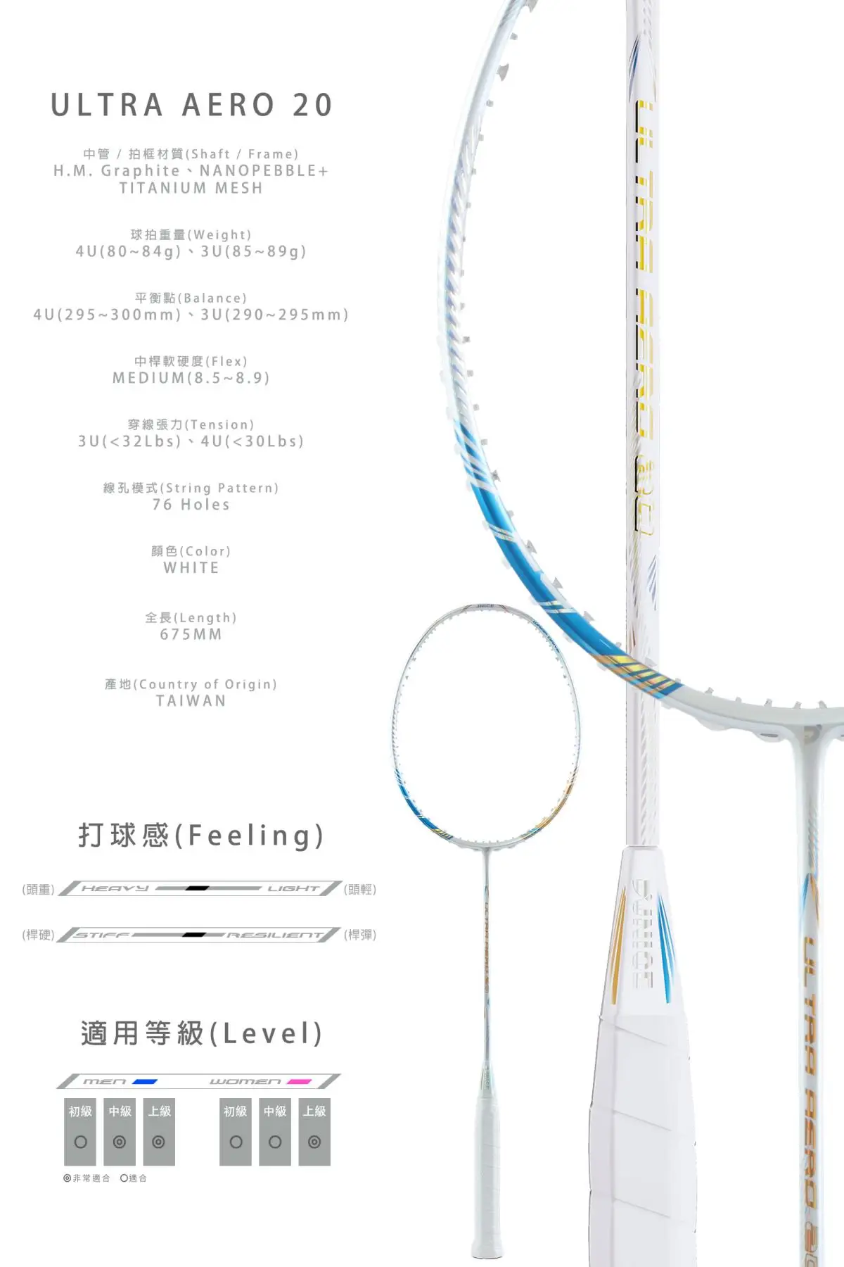 JNICE ULTRA AERO 20 - Versatile Badminton Racket for All Players