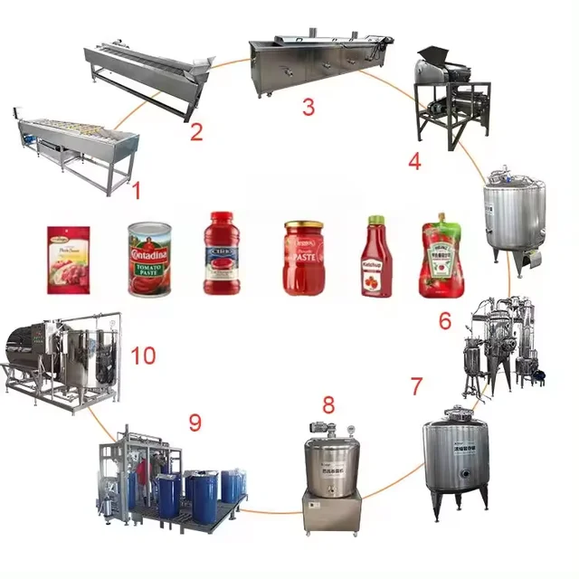 High Productivity Tomato Sauce Machine / Tomato Concentrate Production Line / Machine Making Tomato Paste