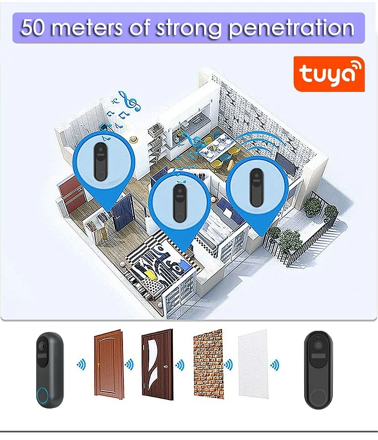 tuya door camera (1)