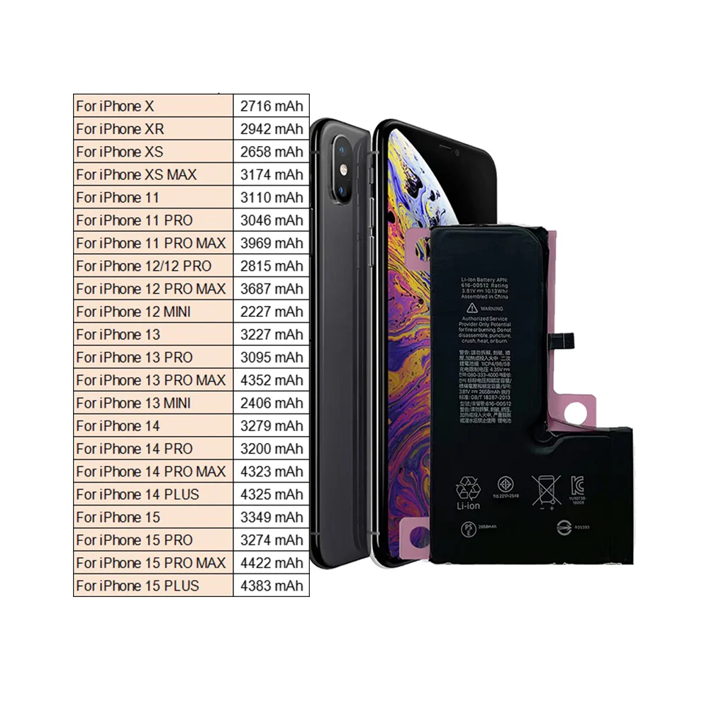 バッテリー　IPHONE専用 OKUTA モバイルバッテリー iphone 10000mAh 残量表示 22.5w 3本