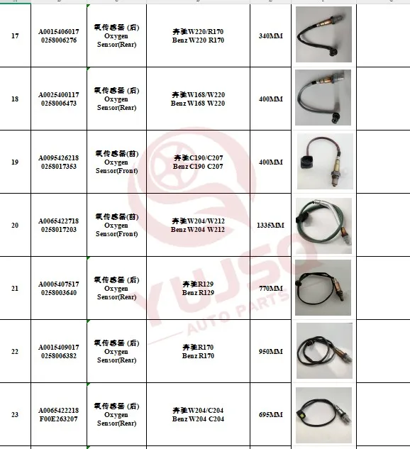 OE A0045425318 Oxygen Sensor for Benz Smart with 1 Year Warranty and 50,000km Guarantee